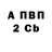 APVP мука Lisma Sari